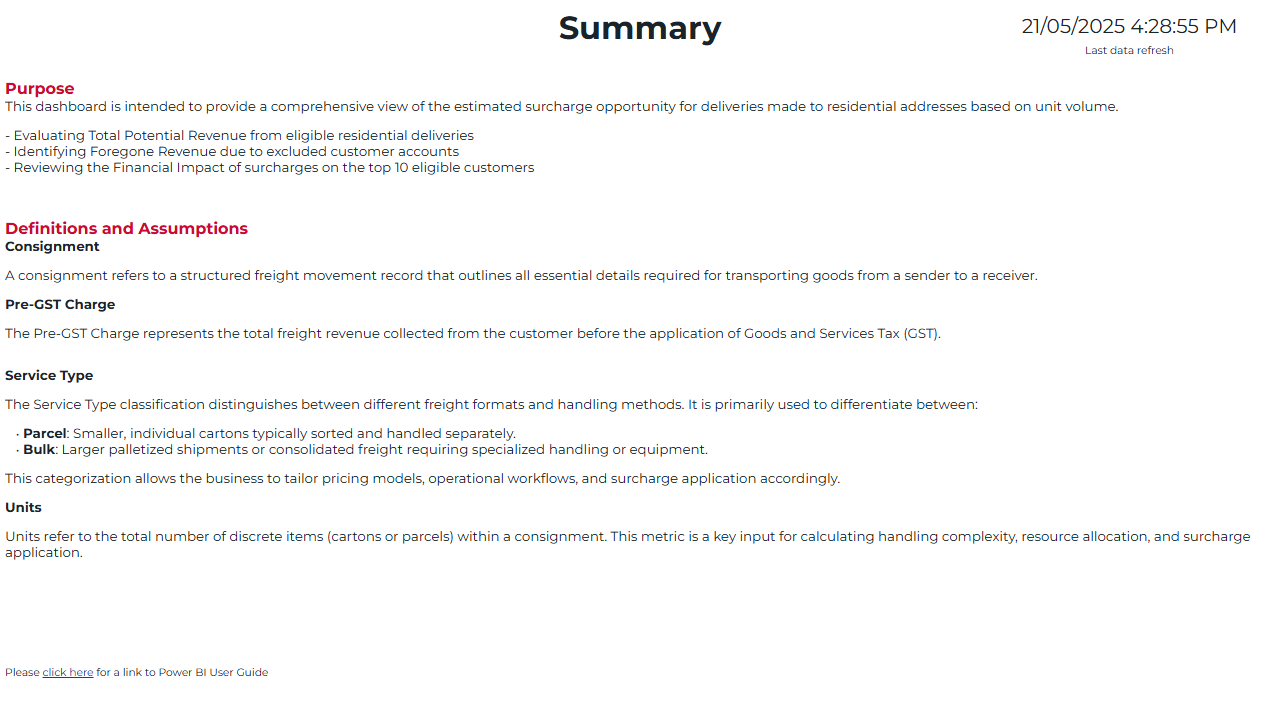 Documentation Summary