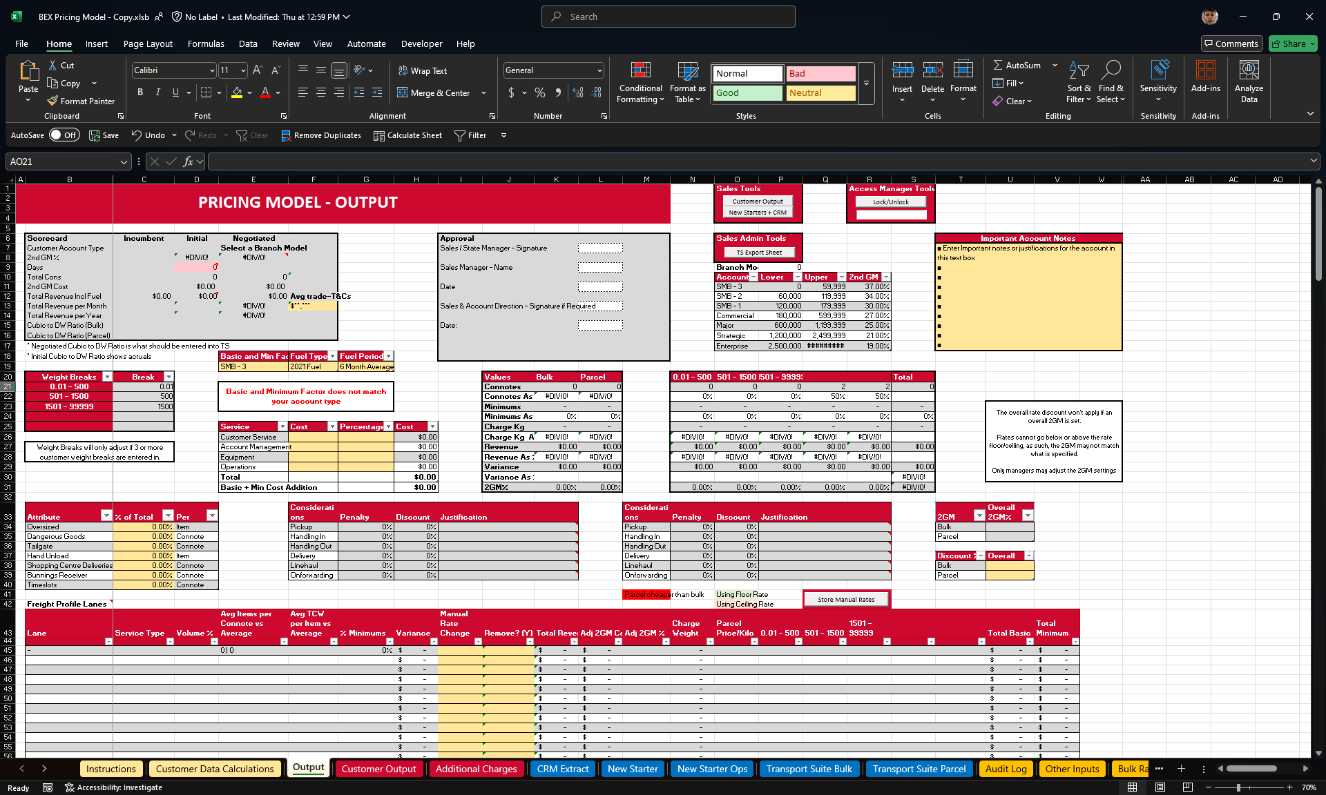 Pricing Output Dashboard